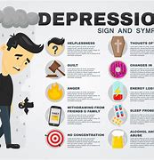 Image result for Things to Do When You're Depressed