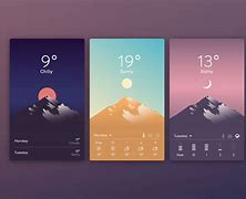 Image result for Weather Layout at Phone