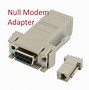 Image result for Layout Null Modem Cable