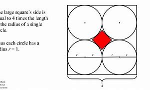 Image result for Symbol Square with 4 Circle S