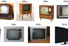 Image result for Evolution of the TV Set