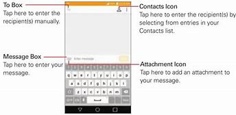 Image result for Send Text From Email Verizon