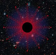 Image result for Black Hole Evaporation