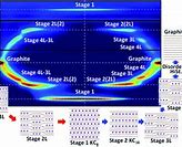 Image result for Tokyo University of Science and Technology