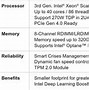 Image result for High Performance Computer Architecture