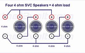 Image result for Svc 4 Ohm Sub Wiring