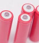 Image result for Corroded AAA Battery