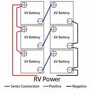 Image result for 6 Volt Battery for Car