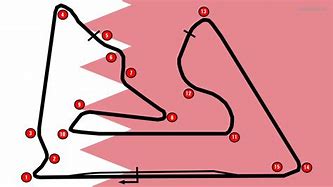 Image result for Bahrain Short Circuit