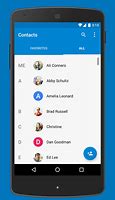 Image result for Cell Phone Contacts Button Pic
