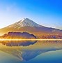 Image result for Mount Fuji Animated