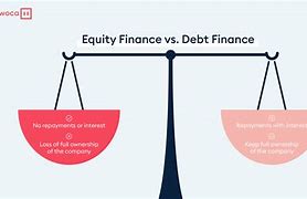 Image result for Debt Equity Comparison