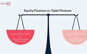 Image result for Difference Between Equity and Net Worth