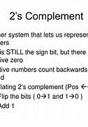 Image result for Two's Complement Steps