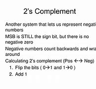 Image result for 2s Complement Sign Bit