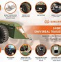 Image result for Sherp the Ark 3400