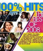 Image result for Best Song of 2008