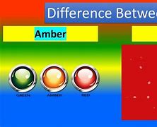 Image result for Amber Vs. Red