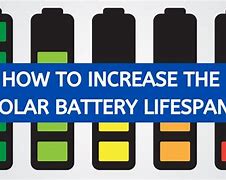 Image result for Battery Lifespan Meaning
