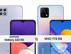 Image result for Vivo A22