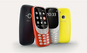 Image result for Nokia Model:iPhone