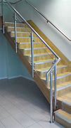 Image result for Pics of Handrail
