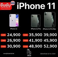 Image result for Harga iPhone 11 Pro Indonesia