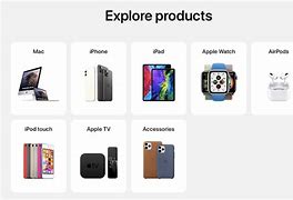 Image result for iPhone Store Online