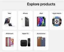 Image result for Apple Official Online Store