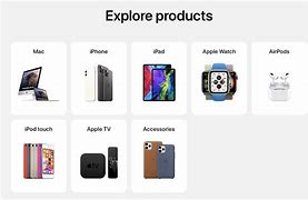 Image result for Apple Store Online Shopping