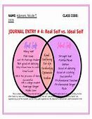 Image result for Self Care Plan Example Designs