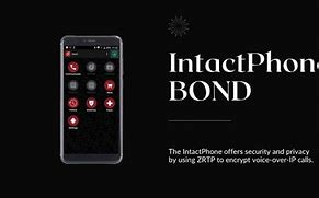 Image result for Encrypted Cell Phones Untraceable