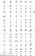 Image result for Farsi Arabic and Turkish