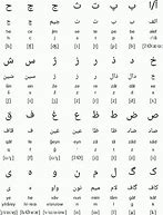 Image result for Farsi Arabic
