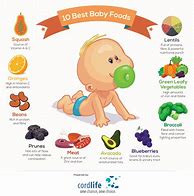 Image result for Baby Food Diet