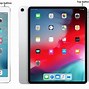 Image result for iPad Exit Recovery Mode