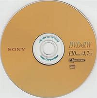 Image result for DVD-R RW