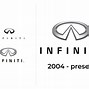 Image result for Infinity Vehicle