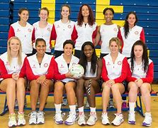 Image result for England Netball Squad