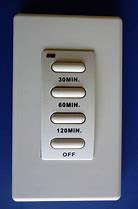 Image result for Wall Sit Timer