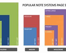 Image result for Notes Planner Images