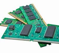 Image result for PC Memory