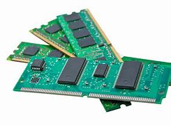 Image result for About Computer Memory
