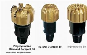 Image result for Oil Well Drill Bit Types