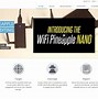 Image result for WiFi Pineapple Canada