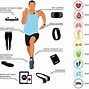 Image result for Fitness Tracker with Heart Rate Monitor