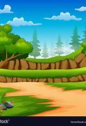Image result for Cartoon Dirt Path