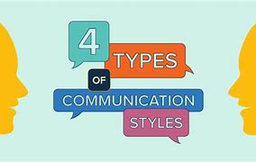 Image result for Pros and Cons Communication