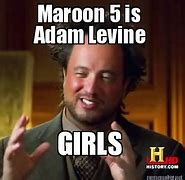 Image result for Adam Levine Chat Meme
