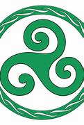 Image result for Different Celtic Symbols